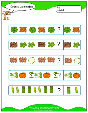 Örüntü ve Süslemeler